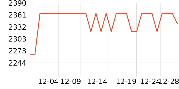 ŷķ������/�����豸��ʷ�۸�