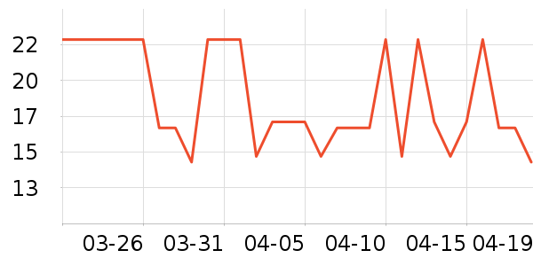 ��ҽ������������ʷ�۸�