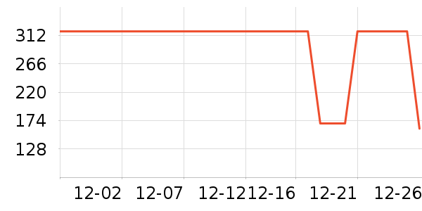 ���ռп���ʷ�۸�