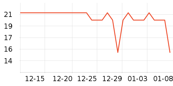 �������������ʷ�۸�