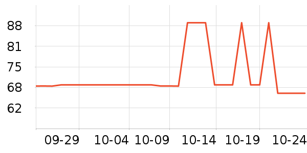 ����С�������˶����������ʷ�۸�