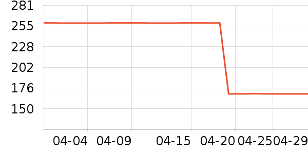 Ƭ�����Һ��˪��ʷ�۸�