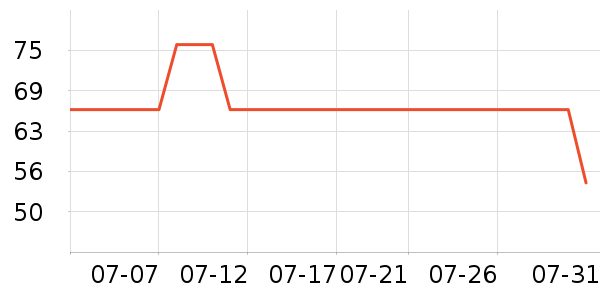 �����ܶ�ͯ�Ҿӷ���ʷ�۸�