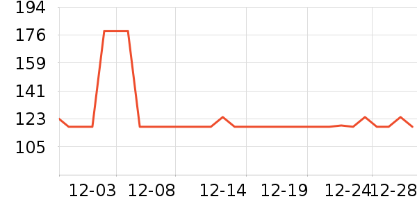 jellybaby��ͯ��װ��ʷ�۸�