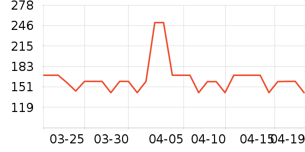 ��ˮ����Ůʽ������ʷ�۸�