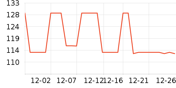 Ubras��ͯ���¿���ʷ�۸�