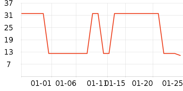 ����/�̲���ʷ�۸�