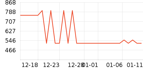 ��Ħ��/��Ħ����ʷ�۸�