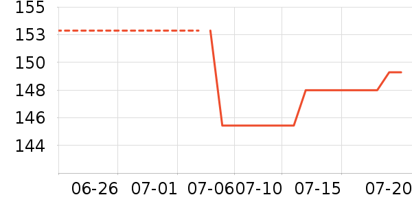 Ӿ����ʷ�۸�