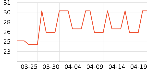 ���������ʳ��ʷ�۸�