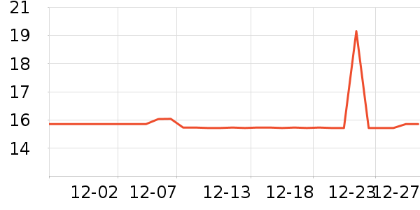 �����Ǵ���Ůװ��ʷ�۸�