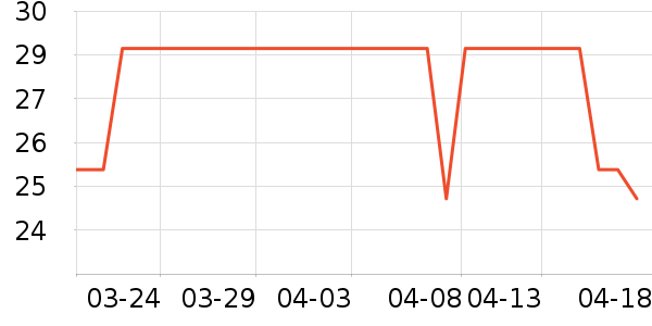 �����Ҿ�����Ϳ����ʷ�۸�