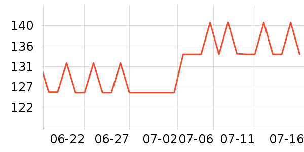 ��¶��๤����ʷ�۸�