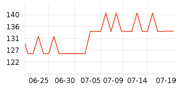 ��¶��๤����ʷ�۸�