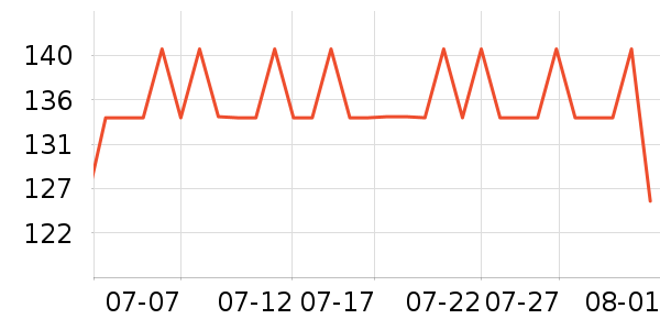 ��¶��๤����ʷ�۸�