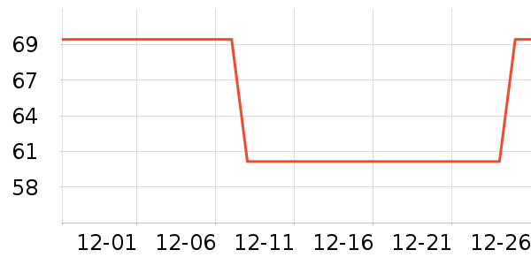 ��ɽ�������������ʷ�۸�