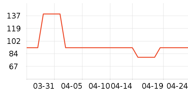 ��޹������ʷ�۸�