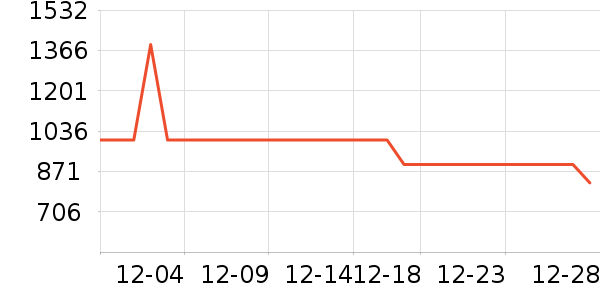 ��ϣ�ͻ����װ��ʷ�۸�