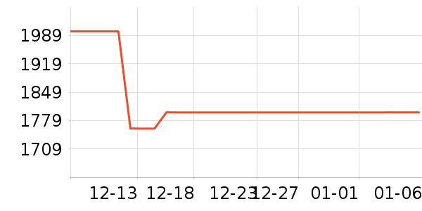 ��������������ʷ�۸�