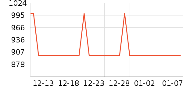 ��̩�˼�����ʷ�۸�