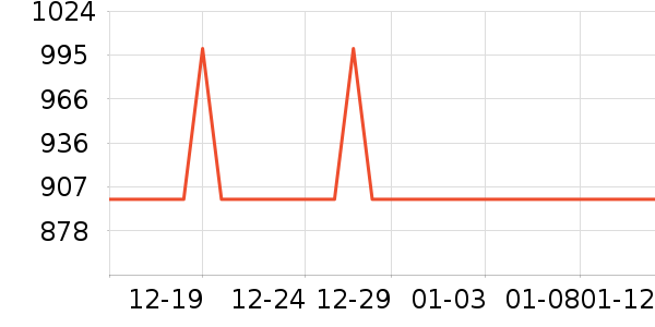 ��̩�˼�����ʷ�۸�