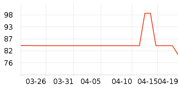 �����ֺ決�þ���ʷ�۸�