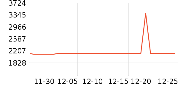 �������̻���ʷ�۸�