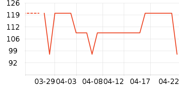 ������ʷ�۸�