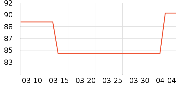 COGITñ��/Χ��/������װ��ʷ�۸�