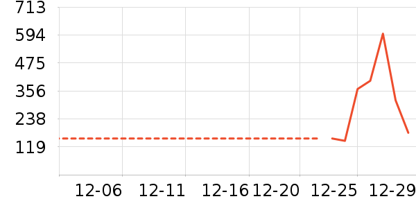 �����˶�Ь��ʷ�۸�