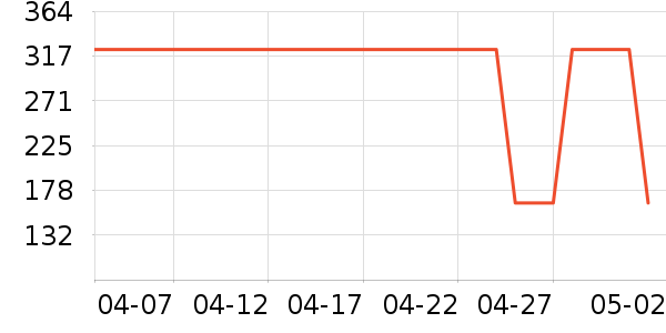 ̫ƽ��Ůʽţ�п�/���п�/�̿���ʷ�۸�