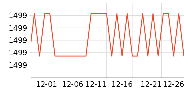 ̫ƽ��Ůʽ���޷���ʷ�۸�