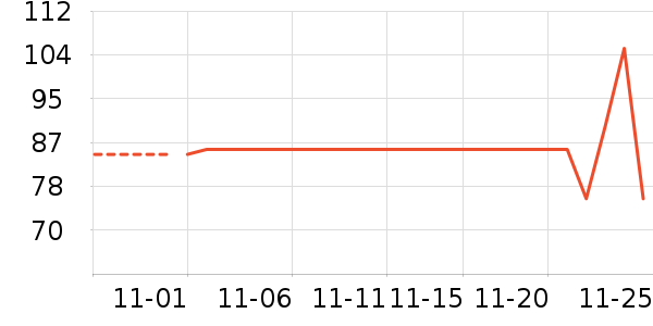 �α���/��/��/�������ʷ�۸�