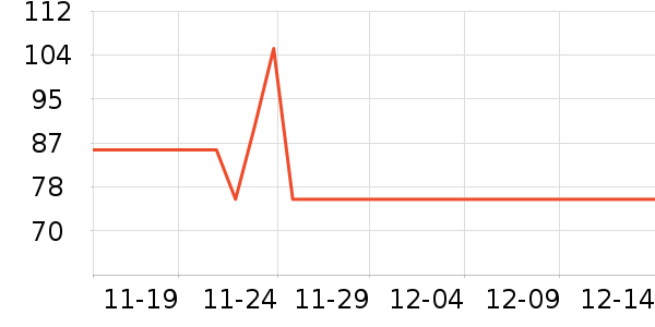 �α���/��/��/�������ʷ�۸�