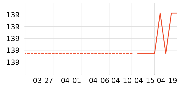 ŮʽT����ʷ�۸�