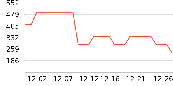 Ħ��ȹ����ʷ�۸�