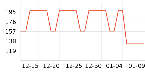 ����֮�����п���ʷ�۸�