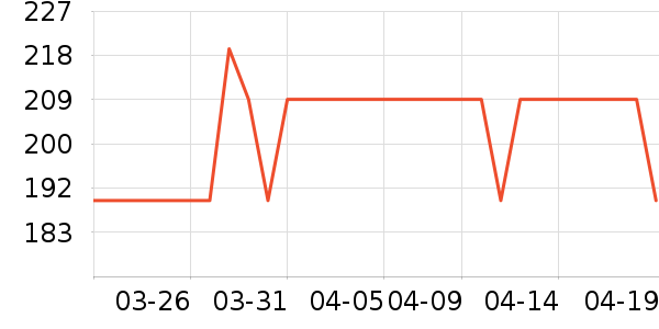 ��Ǒ�۽�/����/������ʷ�۸�