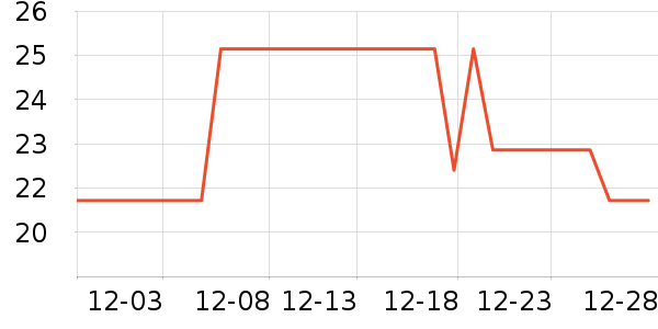 ������������Ҿ���Ʒ��ʷ�۸�