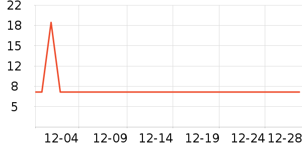 ��ʪ��ʷ�۸�