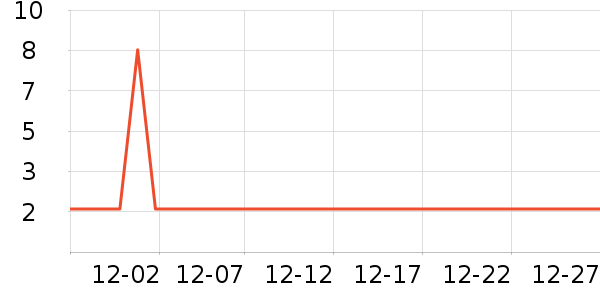 ��ʪ��ʷ�۸�