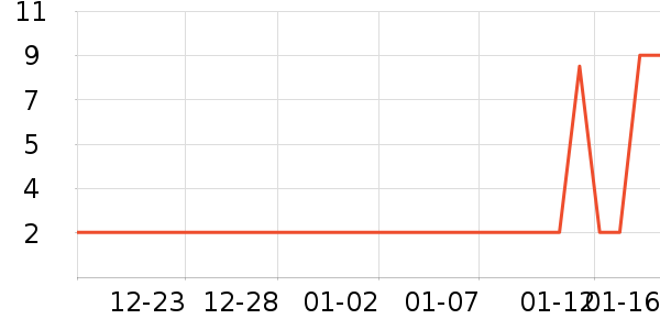 ��ʪ��ʷ�۸�