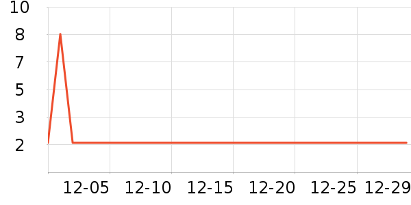 ��ʪ��ʷ�۸�