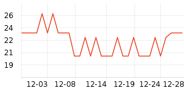 ����è��ʳ��ʷ�۸�