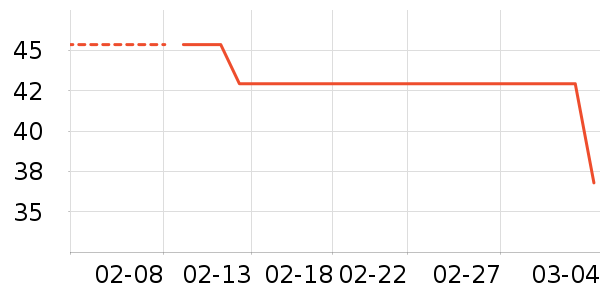 ��͢��������������е��ʷ�۸�