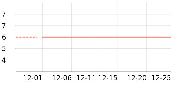 ����������ʷ�۸�