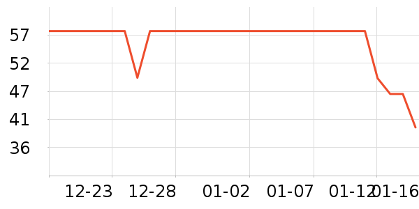 ����ϴ�·���ʷ�۸�