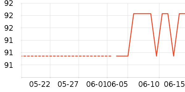 ��о/����/��ͷ��ʷ�۸�