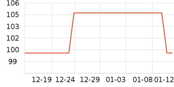 ��������/�������ʷ�۸�