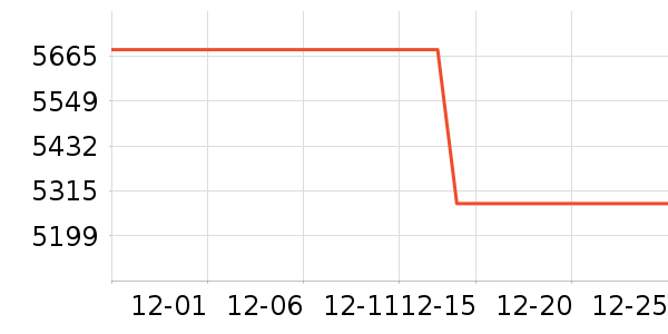 ��е�����ʼǱ�������ʷ�۸�